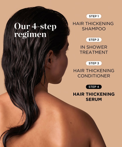 Dr. Groot Award-Winning Hair Thickening Serum for Hair Loss, Thinning Hair, Korean Hair Care, Scalp Treatment, Clinically Tested, Thicker, Reduces Oil, Roll On